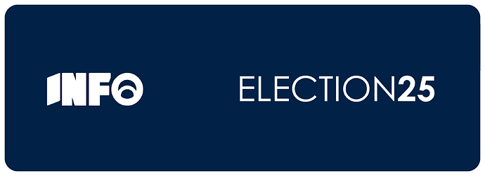 LBCElection