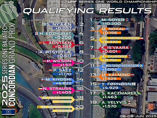 quali-09-ucs