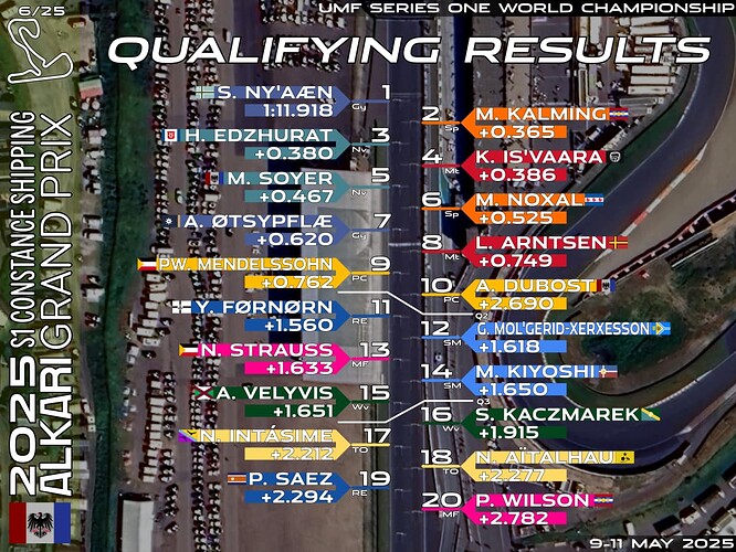 quali-07-alk