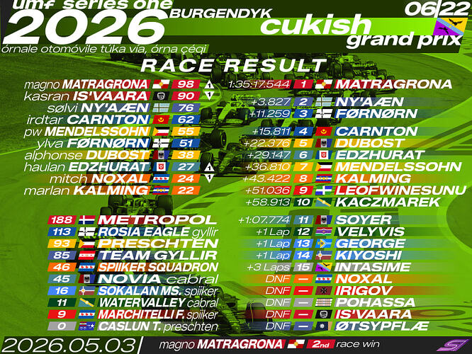 26-06R-CCIO