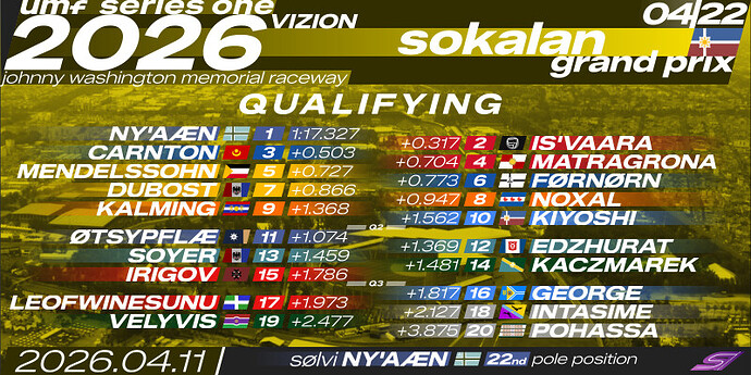 26-04Q-SOK