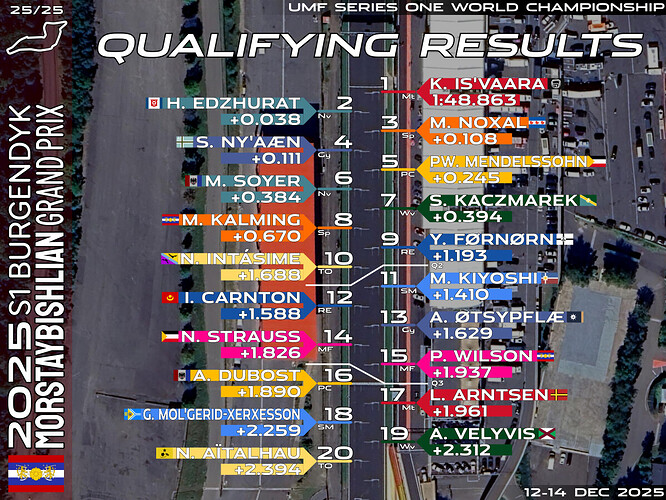 quali-25-mbe