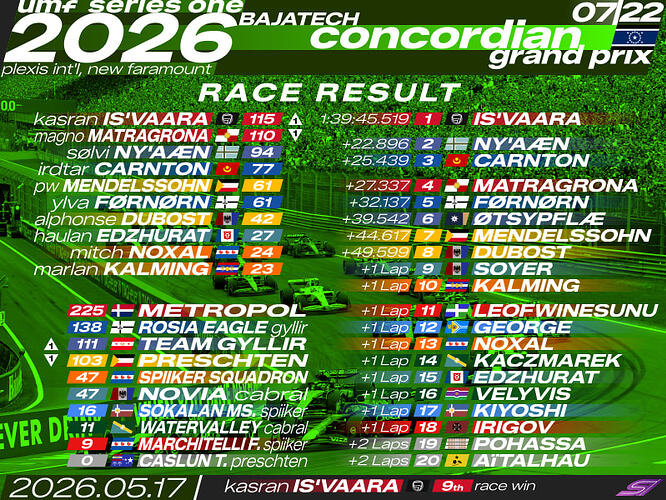 26-07R-UCS
